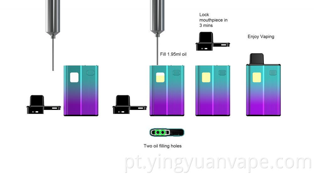 Thc Oil Filling Vapes